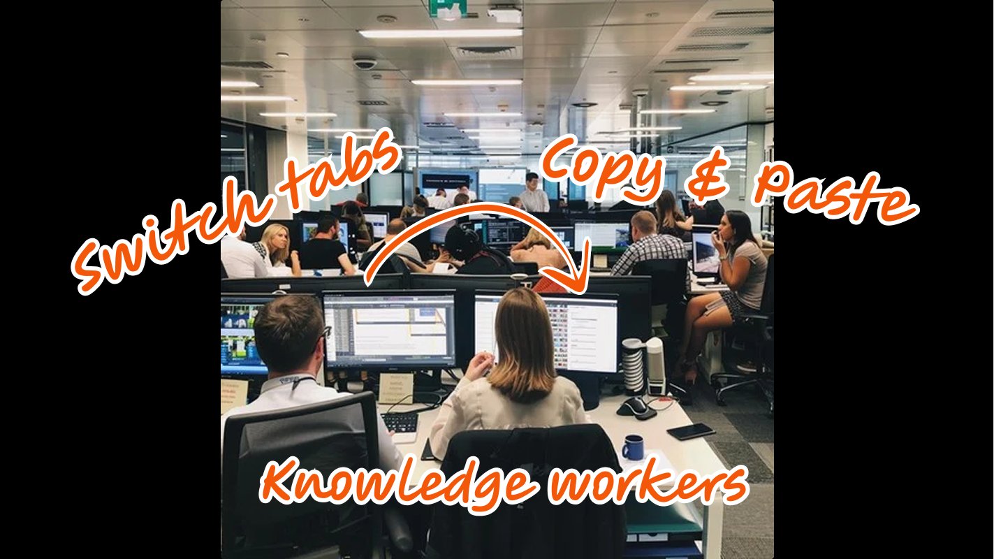 Knowledge Workers